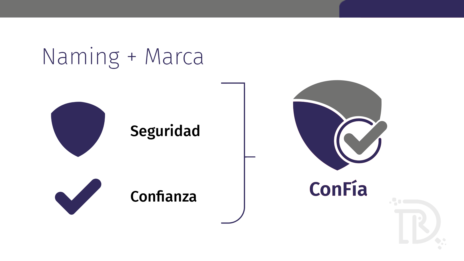 CONFIA-1.1